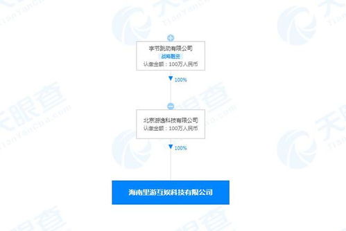 营销策划公司经营范围