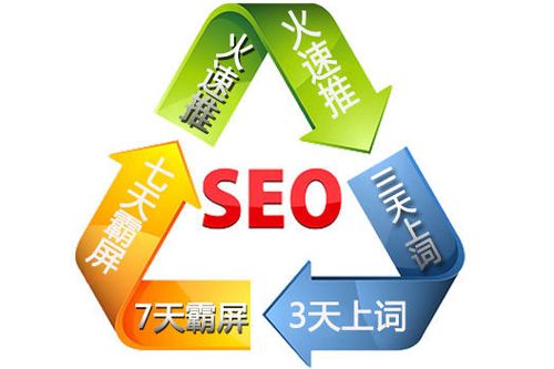 seo营销外包