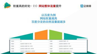 企排排官网