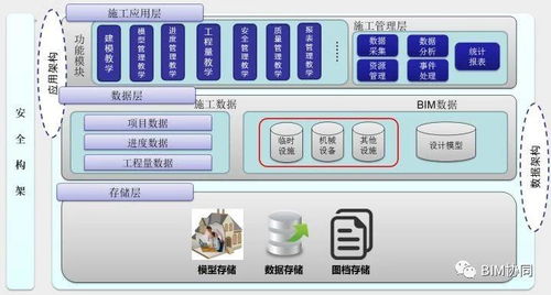 百度蜘蛛池效果:外推软件蜘蛛池分类与应用策略解析