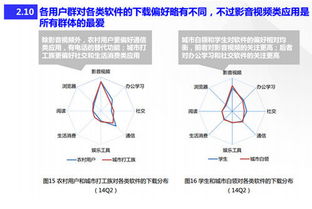 百度蜘蛛池引流:打造高效内容分发生态圈，揭秘有效的蜘蛛池平台