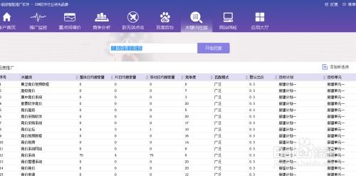 福州百度关键词优化