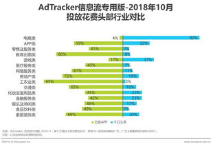 百度数字人内部运营心法曝光