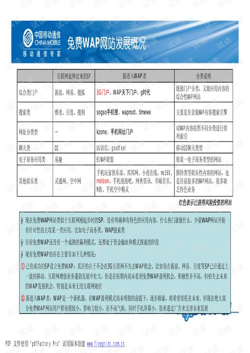 网站运营策划书