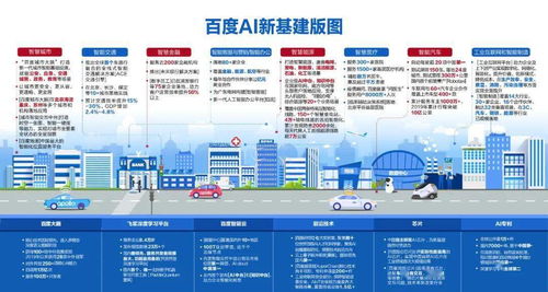 百度蜘蛛池咨询:福建蜘蛛池出租平台，助力网络营销，拓宽业务渠道