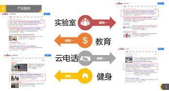 安徽seo人员