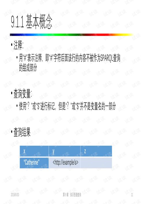 百度蜘蛛池咨询:揭秘谷歌蜘蛛池，揭秘其使用的域名类型及特点