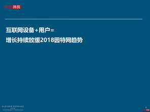 互联网广告优化