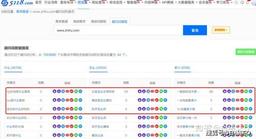 百度站长工具seo综合查询