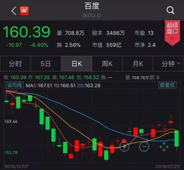 百度热搜的含义