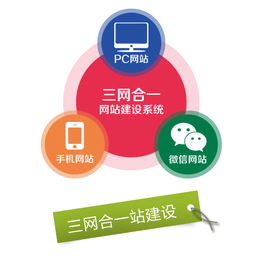 推广关键词优化