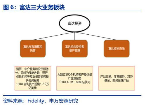百度蜘蛛池价格:阿里蜘蛛池，好用与否，深度解析其优劣势及使用心得