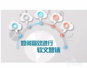 营销的方法和技巧