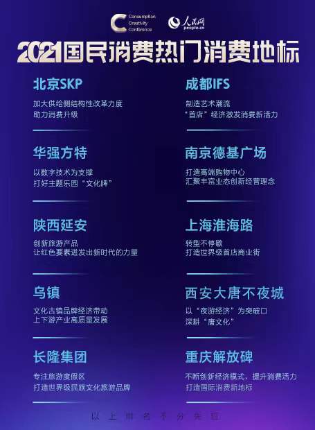 2021年网络营销案例