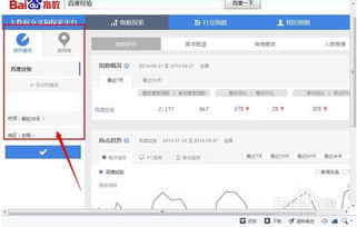 百度指数分析报告案例