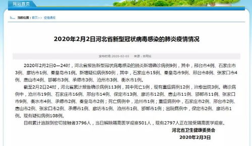 河北疫情最新情况
