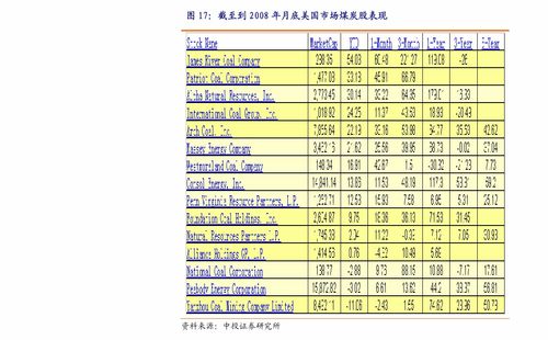 百度蜘蛛池价格:如何打造高效的蜘蛛池房间，创建与维护指南