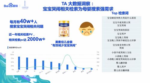 百度蜘蛛池引流:搭建蜘蛛池的盈利之路，揭秘网络营销的黄金法则