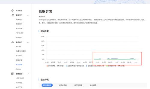 百度蜘蛛池优化:揭秘搜狗收录蜘蛛池快排技术，优化策略与风险防范