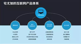 百度蜘蛛池引流:为什么叫蜘蛛池，揭秘网络营销背后的秘密