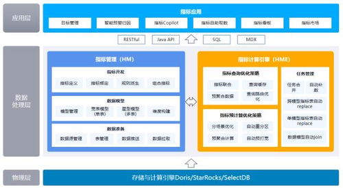 百度蜘蛛池价格:启点蜘蛛池网站，助力企业高效获取精准流量