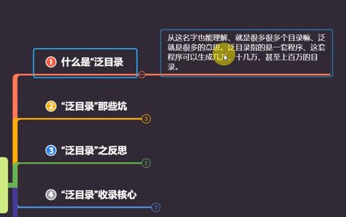 百度蜘蛛池效果:小旋风站群蜘蛛池，揭秘高效内容抓取的秘密武器
