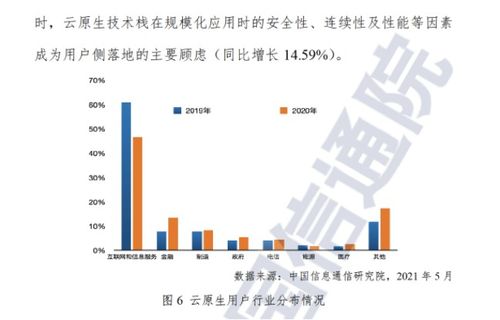 百度蜘蛛池优化:揭秘重庆百度蜘蛛池，如何利用网络技术助力企业优化搜索引擎排名