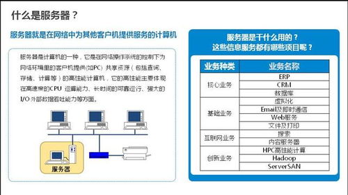 百度蜘蛛池价格:蜘蛛池服务器配置指南，打造高效网络爬虫平台