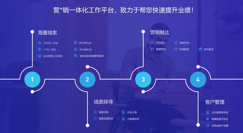 大数据营销系统