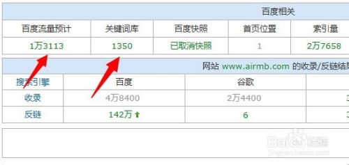交换链接适合哪些网站