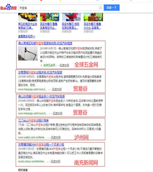 成都关键词快速排名