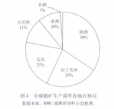 百度蜘蛛池效果:蜘蛛矿池哪个最好？深度解析各大矿池性能与优势