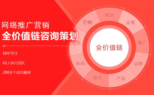 宜昌网站seo
