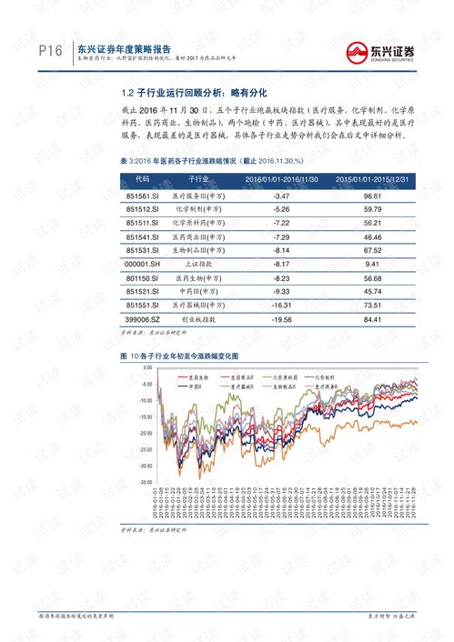 百度蜘蛛池优化:蜘蛛池哪个好抽一点的？深度解析各大蜘蛛池优劣，助你轻松提升游戏体验！