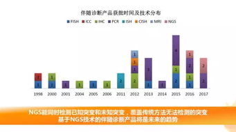 百度蜘蛛池优化:蜘蛛矿池怎么了？揭秘其现状与未来发展趋势