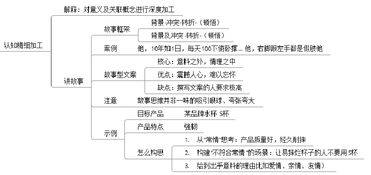 百度蜘蛛池咨询:蜘蛛矿池靠谱吗？深度解析其运作模式与市场评价