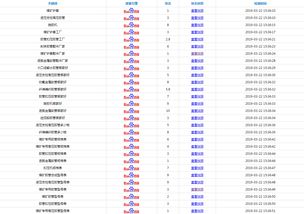 郑州网站关键词优化外包