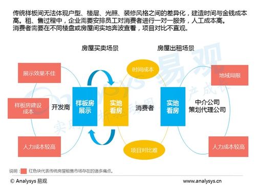 百度蜘蛛池优化:蜘蛛池搭建与APP推广，高效整合营销策略全解析