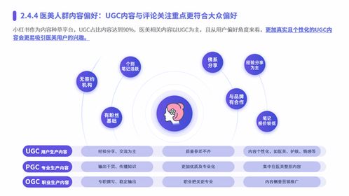美业推广平台