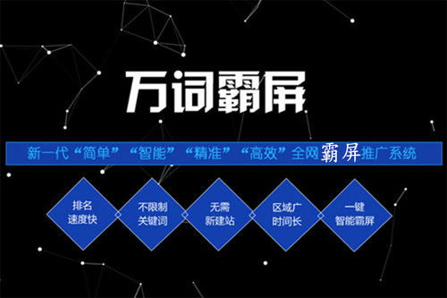 企业网站运营推广