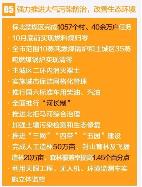 包括哪些内容