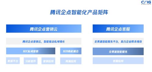 腾讯企点官网