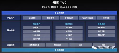 百度蜘蛛池引流:揭秘蜘蛛池原理，CP灬云速捷技术助力搜索引擎优化