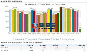 百度蜘蛛池优化:如何打造高效蜘蛛池——视频讲解与实操步骤详解