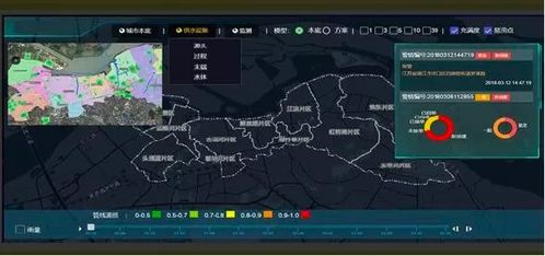 百度蜘蛛池收录:揭秘蜘蛛池原理，盗室云速捷的黑科技背后