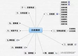 百度蜘蛛池出租:蜘蛛池搭建步骤图解视频教程，轻松入门搜索引擎优化