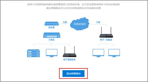 百度蜘蛛池价格:蜘蛛池搭建图解教程，轻松构建高效网络爬虫平台