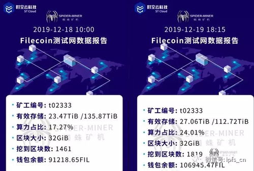 百度蜘蛛池优化:如何看懂蜘蛛矿池，深度解析蜘蛛矿池的运作与选择指南