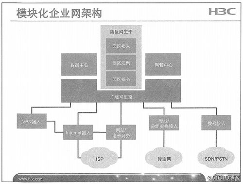 百度蜘蛛池优化:蜘蛛池建造成本解析，一平方米究竟需要多少钱？