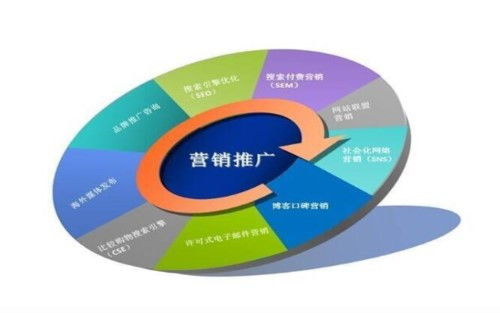 百度蜘蛛池价格:如何快速入门SEO，外推蜘蛛池的搭建与运用技巧